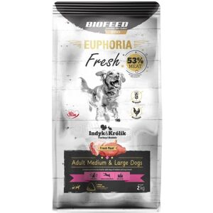 BIOFIB Euphoria Fresh Adult Medium & Large Dogs Dinde Au Lapin - Croquettes Pour Chiens - 2 Kg - Publicité BIOFIB Euphoria Fresh Adult Medium & Large Dogs Dinde Au Lapin - Croquettes Pour Chiens - 2 Kg - Publicité