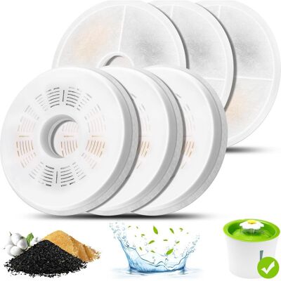 Vision Filtre D'Abreuvoir Pour Chat, Paquet De 6 Pour Filtre D'Abreuvoir À Triple Effet, Compatible Avec Les Distributeurs D'Eau Pour Animaux De Compagnie De 3 L, Filtre De Remplacement Avec Charbon Actif - Publicité Vision Filtre D'Abreuvoir Pour Chat, Paquet De 6 Pour Filtre D'Abreuvoir À Triple Effet, Compatible Avec Les Distributeurs D'Eau Pour Animaux De Compagnie De 3 L, Filtre De Remplacement Avec Charbon Actif - Publicité