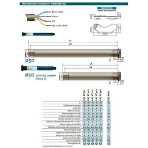 Moteur Sans Réglage Pour Volets Roulants Ilmo Wt 20/17 Somfy - Publicité Moteur Sans Réglage Pour Volets Roulants Ilmo Wt 20/17 Somfy - Publicité