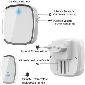 OEM Sonnette Sans Fil Extérieure Étanche Ip44, Sonnette De Porte 300 Mètres, Kit Carillon Avec Flash Led, 1 Émetteur - Publicité OEM Sonnette Sans Fil Extérieure Étanche Ip44, Sonnette De Porte 300 Mètres, Kit Carillon Avec Flash Led, 1 Émetteur - Publicité