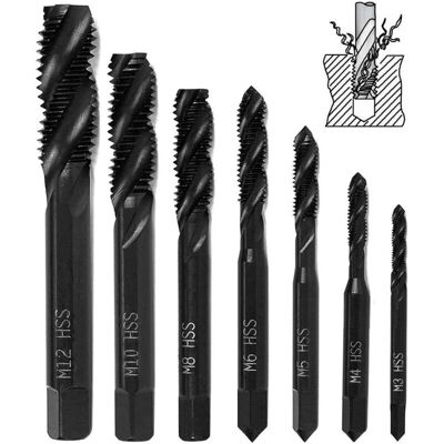 Melissa 7 Pièces Tarauds À Filetage Hélicoïdal En Nitrure, Hss 6542 Taraud À Queue Conique Pour Machine Métrique Outil De Taraudage De Filetage M3 M4 M5 M6 M8 M10 M12 Pour Foret À Bois - Publicité Melissa 7 Pièces Tarauds À Filetage Hélicoïdal En Nitrure, Hss 6542 Taraud À Queue Conique Pour Machine Métrique Outil De Taraudage De Filetage M3 M4 M5 M6 M8 M10 M12 Pour Foret À Bois - Publicité