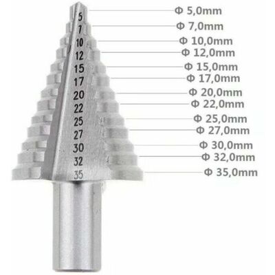 SANS MARQUE Foret À Métaux Pour Perceuse Foret À Métaux Pour Perceuse,foret Fraise Meche Etage Hss, Foret Étagé Fraise Conique À Double Fente (5mm-35mm) - Publicité SANS MARQUE Foret À Métaux Pour Perceuse Foret À Métaux Pour Perceuse,foret Fraise Meche Etage Hss, Foret Étagé Fraise Conique À Double Fente (5mm-35mm) - Publicité