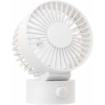 URSUS Ventilateur De Table Silencieux, Ventilateur Portable Usb Personnel Pour Bureau, Maison, Bureau Et Chambre - Blanc - Publicité URSUS Ventilateur De Table Silencieux, Ventilateur Portable Usb Personnel Pour Bureau, Maison, Bureau Et Chambre - Blanc - Publicité