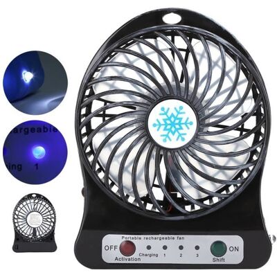 Cellfast Mini Ventilateur De Bureau Portable - Alimentation Usb - 3 Vitesses - Niveau Sonore 60 Db - Publicité Cellfast Mini Ventilateur De Bureau Portable - Alimentation Usb - 3 Vitesses - Niveau Sonore 60 Db - Publicité