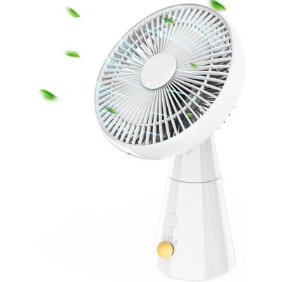 MOXIE Ventilateur Silencieux, 25 Cm Oscillant Ventilateurs De Table, 4 Vitesses Ventilateur Sans Fil, 3000 Mah Batterie Rechargeable Usb Ventilateur De Bureau Pour Chambre, Table, Bureau (blanc) - Publicité MOXIE Ventilateur Silencieux, 25 Cm Oscillant Ventilateurs De Table, 4 Vitesses Ventilateur Sans Fil, 3000 Mah Batterie Rechargeable Usb Ventilateur De Bureau Pour Chambre, Table, Bureau (blanc) - Publicité