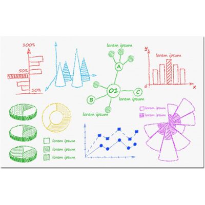 OEM Tableau Blanc Flexible, Format A4, Magnétique, Effaçable À Sec, Revêtement Pet, Hunter - Publicité OEM Tableau Blanc Flexible, Format A4, Magnétique, Effaçable À Sec, Revêtement Pet, Hunter - Publicité