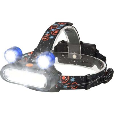 BRAST Ymyny Headlamp, Led Headlamp, 4 Modes 500lm Usb Rechargeable Head Torch Ipx5 Waterproof For Camping Hiking Running Fishing Jogging - Publicité BRAST Ymyny Headlamp, Led Headlamp, 4 Modes 500lm Usb Rechargeable Head Torch Ipx5 Waterproof For Camping Hiking Running Fishing Jogging - Publicité