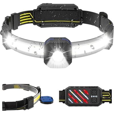 Melissa Lampe Frontale Rechargeable 500 Lumens – 10 Modes D'Éclairage – Batterie 1200 Mah – Grand Angle 230° – Étanche Ipx4 Pour Camping Et Randonnée - Publicité Melissa Lampe Frontale Rechargeable 500 Lumens – 10 Modes D'Éclairage – Batterie 1200 Mah – Grand Angle 230° – Étanche Ipx4 Pour Camping Et Randonnée - Publicité