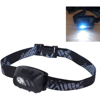 Scotch Lampe Frontale Noire 1200 Mah Ultra Lumineuse Charge Usb Capteur De Mouvement Réglable Lampe De Camping Montée Sur La Tête Pour Pêche En Plein Air Randonnée, - Publicité Scotch Lampe Frontale Noire 1200 Mah Ultra Lumineuse Charge Usb Capteur De Mouvement Réglable Lampe De Camping Montée Sur La Tête Pour Pêche En Plein Air Randonnée, - Publicité