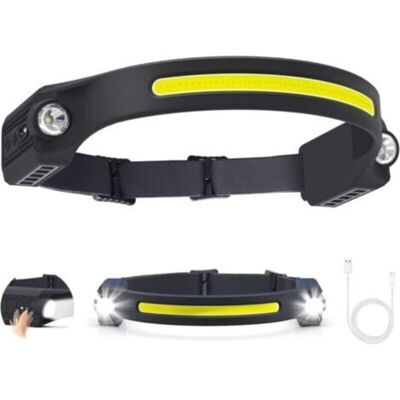 OEM Lampe Frontale Rechargeable Led Lampe Torche Frontale Avec 6 Modes Détecteur De Mouvement 260 Degrés Étanche Ipx4 Usb C Pour Pêche, Camping, Randonnée Trimec-dou - Publicité OEM Lampe Frontale Rechargeable Led Lampe Torche Frontale Avec 6 Modes Détecteur De Mouvement 260 Degrés Étanche Ipx4 Usb C Pour Pêche, Camping, Randonnée Trimec-dou - Publicité