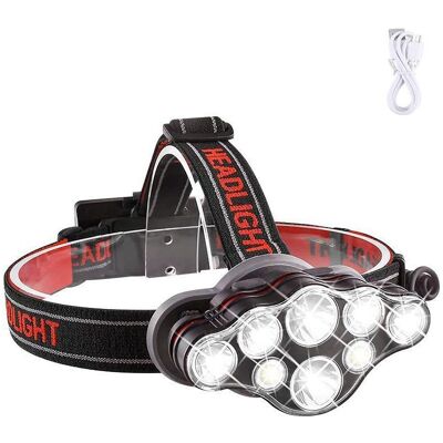 Vision Lampe Frontale Led Riloer, 1000 Lumens, Rechargeable Et Étanche, Avec 8 Led, Idéale Pour La Course À Pied, La Pêche, Le Camping, La Randonnée Et Le Cyclisme. Publicité Vision Lampe Frontale Led Riloer, 1000 Lumens, Rechargeable Et Étanche, Avec 8 Led, Idéale Pour La Course À Pied, La Pêche, Le Camping, La Randonnée Et Le Cyclisme. Publicité