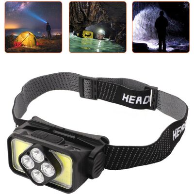Scotch Lampe Frontale Cob Lampe Frontale Led Rechargeable Par Usb Ipx4 Lampe Frontale Étanche Avec Détecteur De Mouvement Pour La Pêche En Plein Air Et Le Camping, - Publicité Scotch Lampe Frontale Cob Lampe Frontale Led Rechargeable Par Usb Ipx4 Lampe Frontale Étanche Avec Détecteur De Mouvement Pour La Pêche En Plein Air Et Le Camping, - Publicité