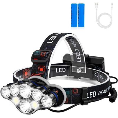 MOXIE Lampe Frontale Rechargeable, 18000 Lumix Lampes Frontales Ultra Puissante Running, 8 Modes Usb Torche Frontal Lecture, Cob Lumière Frontale Rouge Pour A Pêche/camping/cyclisme/chasse/randonnée - Publicité MOXIE Lampe Frontale Rechargeable, 18000 Lumix Lampes Frontales Ultra Puissante Running, 8 Modes Usb Torche Frontal Lecture, Cob Lumière Frontale Rouge Pour A Pêche/camping/cyclisme/chasse/randonnée - Publicité