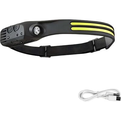 Melissa Lampe Frontale Rechargeable, Led Avec Détecteur De Mouvement, Bandeau Ajustable, Étanche, Idéale Pour Le Camping, La Course À Pied Et La Randonnée - Publicité Melissa Lampe Frontale Rechargeable, Led Avec Détecteur De Mouvement, Bandeau Ajustable, Étanche, Idéale Pour Le Camping, La Course À Pied Et La Randonnée - Publicité