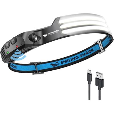 Melissa Lampe Frontale, 230°angle Large 3led Bandes Lumineuses Blanches La Headlight Rechargeable Avec Capteur De Motion Étanche Pour Le Camping La Randonnée, Lampe-frontale-led-camping-light - Publicité Melissa Lampe Frontale, 230°angle Large 3led Bandes Lumineuses Blanches La Headlight Rechargeable Avec Capteur De Motion Étanche Pour Le Camping La Randonnée, Lampe-frontale-led-camping-light - Publicité