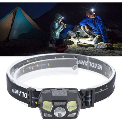 Melissa Lampe Frontale À Capteur De Mouvement Lampe Frontale Rechargeable Etanche Pour Camping De Nuit En Plein Air Pêche Course À Pied,dubuns - Publicité Melissa Lampe Frontale À Capteur De Mouvement Lampe Frontale Rechargeable Etanche Pour Camping De Nuit En Plein Air Pêche Course À Pied,dubuns - Publicité