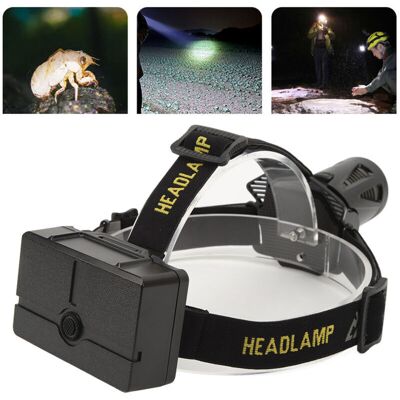 Scotch Lampe Frontale Lampe Frontale Usb Rechargeable Led Lampe Frontale Pour La Randonnée Quotidienne, Le Camping, L'Entretien, La Course De Nuit, La Pêche De Nuit, L'Exploration D'Urgence, - Publicité Scotch Lampe Frontale Lampe Frontale Usb Rechargeable Led Lampe Frontale Pour La Randonnée Quotidienne, Le Camping, L'Entretien, La Course De Nuit, La Pêche De Nuit, L'Exploration D'Urgence, - Publicité