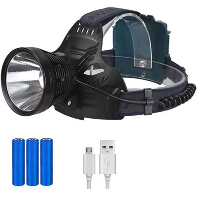 Melissa Lampe Frontale Led Rechargeable Pour Adultes, Lampe Frontale Rechargeable Usb Étanche Ipx5 Pour Le Camping, La Course À Pied Et La Chasse - Publicité Melissa Lampe Frontale Led Rechargeable Pour Adultes, Lampe Frontale Rechargeable Usb Étanche Ipx5 Pour Le Camping, La Course À Pied Et La Chasse - Publicité