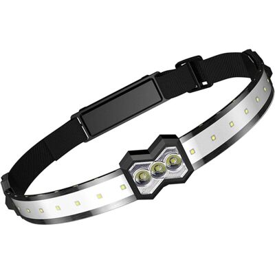 BRINSEA Lampe Frontale Lampe Frontale Led Usb Rechargeable Torche Frontale Led Pour Course Camping Lecture Cyclisme Pêche Randonnée Jogging Promener Le Chien-ensoleillé - Publicité BRINSEA Lampe Frontale Lampe Frontale Led Usb Rechargeable Torche Frontale Led Pour Course Camping Lecture Cyclisme Pêche Randonnée Jogging Promener Le Chien-ensoleillé - Publicité