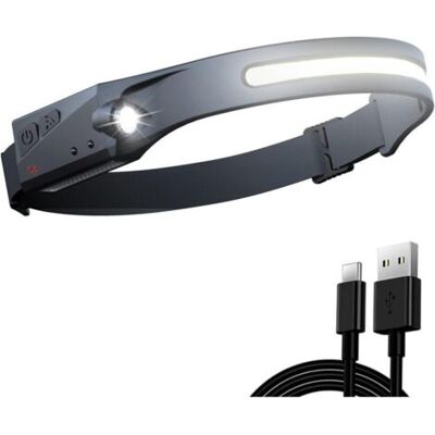 ABYSSE Lampe Frontale Rechargeable Puissante 230° Led Torche Frontale Étanche Usb Lampes Frontales 5 Modes Halolight Pour Course Camping Lecture Cyclisme Pêche Randonnée Jogging Promener Le Chien - Publicité ABYSSE Lampe Frontale Rechargeable Puissante 230° Led Torche Frontale Étanche Usb Lampes Frontales 5 Modes Halolight Pour Course Camping Lecture Cyclisme Pêche Randonnée Jogging Promener Le Chien - Publicité