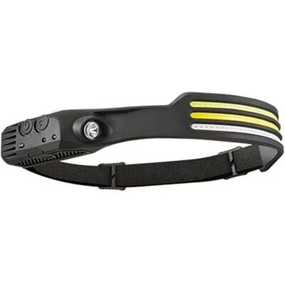 Melissa Lampe Frontale Led Rechargeable, Bandeau Lumineux Led, Faisceau Large 230° Avec Capteur De Mouvement Pour Adultes, Idéale Pour Le Camping Et La Randonnée En Pleine Nature - Publicité Melissa Lampe Frontale Led Rechargeable, Bandeau Lumineux Led, Faisceau Large 230° Avec Capteur De Mouvement Pour Adultes, Idéale Pour Le Camping Et La Randonnée En Pleine Nature - Publicité