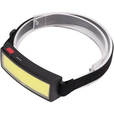 OEM Lampe Frontale Led, Source De Lumière Cob Rechargeable Par Usb 500 Lm Avec Interrupteur Pour Camping En Plein Air, Alpinisme, Équitation De Nuit - Publicité OEM Lampe Frontale Led, Source De Lumière Cob Rechargeable Par Usb 500 Lm Avec Interrupteur Pour Camping En Plein Air, Alpinisme, Équitation De Nuit - Publicité