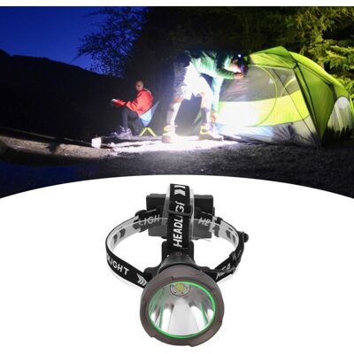 Melissa Lampe Frontale Led Haute Luminosité, Lampe Frontale Haute Puissance Rechargeable Par Usb Pour Le Camping, La Randonnée Et La Pêche,dubuns - Publicité Melissa Lampe Frontale Led Haute Luminosité, Lampe Frontale Haute Puissance Rechargeable Par Usb Pour Le Camping, La Randonnée Et La Pêche,dubuns - Publicité