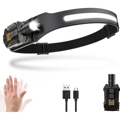 Vision Lampe Frontale À Led, Zoom 230°, 1500mah, Capteur De Mouvement, Magnétique Détachable, Étanche Ipx5, Pour La Pêche Et Le Camping. Publicité Vision Lampe Frontale À Led, Zoom 230°, 1500mah, Capteur De Mouvement, Magnétique Détachable, Étanche Ipx5, Pour La Pêche Et Le Camping. Publicité