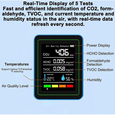 FLAMMKRAFT Moniteur De Qualité De L'Air Intérieur 5 En 1, Détecteur Portable, Mesure Précis Du Co2, Des Covt, Du Hcho, De La Température Et De L'Humidité. Publicité FLAMMKRAFT Moniteur De Qualité De L'Air Intérieur 5 En 1, Détecteur Portable, Mesure Précis Du Co2, Des Covt, Du Hcho, De La Température Et De L'Humidité. Publicité