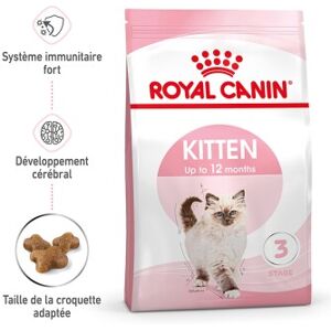 ROYAL CANIN Kitten pour chaton Croquettes Chat 400 g - Publicité ROYAL CANIN Kitten pour chaton Croquettes Chat 400 g - Publicité