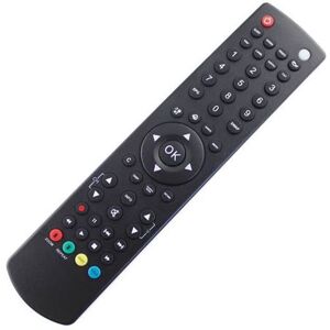 Vestel Télécommande pour continental - Publicité Vestel Télécommande pour continental - Publicité