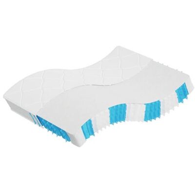 Non communiqué Matelas ressort 140x200 cm vidaxl accueil ferme soutien medium epaisseur 30 cm 7 zones housse de matelas oreiller(s) - Publicité Non communiqué Matelas ressort 140x200 cm vidaxl accueil ferme soutien medium epaisseur 30 cm 7 zones housse de matelas oreiller(s) - Publicité