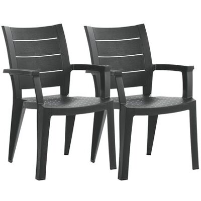 Non communiqué Lot de 2 chaise pegane exterieur empilable non pliable en resine H. 90 cm gris Gris - Publicité Non communiqué Lot de 2 chaise pegane exterieur empilable non pliable en resine H. 90 cm gris Gris - Publicité