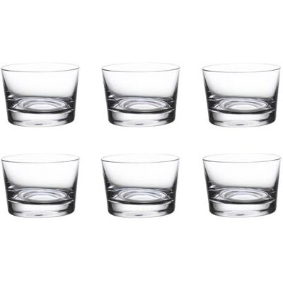 BAUMALU Boîte de 6 mises en bouche Droit - Rona - Transparent / Cristal - Verre Cristallin Transparent - Publicité BAUMALU Boîte de 6 mises en bouche Droit - Rona - Transparent / Cristal - Verre Cristallin Transparent - Publicité