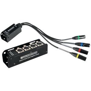 Non communiqué Pronomic NetCore SB-3F/SP-3M set - Publicité Non communiqué Pronomic NetCore SB-3F/SP-3M set - Publicité