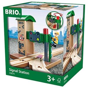 Brio Signal Station - Publicité Brio Signal Station - Publicité