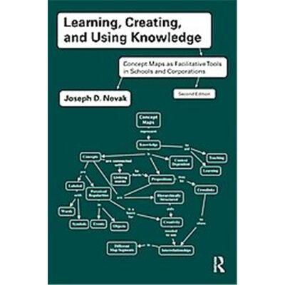 Routledge Learning, Creating, and Using Knowledge - Publicité Routledge Learning, Creating, and Using Knowledge - Publicité