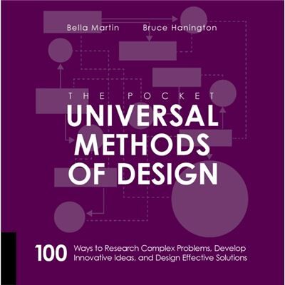 Pocket Universal Methods Of Design - Publicité Pocket Universal Methods Of Design - Publicité