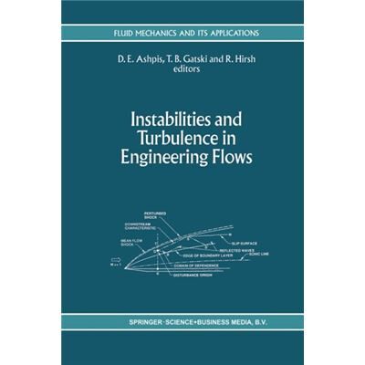 Springer Instabilities & Turbulence In Engineerin - Publicité Springer Instabilities & Turbulence In Engineerin - Publicité