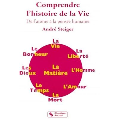 Chronique Sociale Comprendre l'histoire de la vie - Publicité Chronique Sociale Comprendre l'histoire de la vie - Publicité