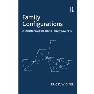 Family Configurations - Eric D. Widmer - Taylor amp Francis Ltd - Livre en Anglais - Hardback - Publicité Family Configurations - Eric D. Widmer - Taylor amp Francis Ltd - Livre en Anglais - Hardback - Publicité