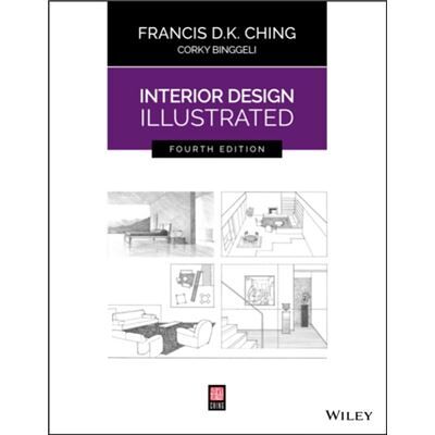 Inconnu Interior Design Illustrated by Binggeli & Corky Corky Binggeli Interior Design & Boston & MA - Publicité Inconnu Interior Design Illustrated by Binggeli & Corky Corky Binggeli Interior Design & Boston & MA - Publicité