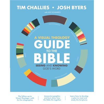 Zondervan A Visual Theology Guide to the Bible by Josh Byers - Publicité Zondervan A Visual Theology Guide to the Bible by Josh Byers - Publicité