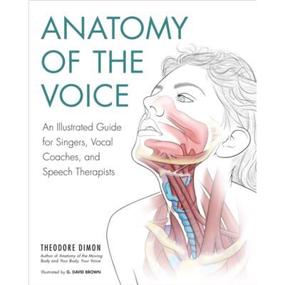 Inconnu Anatomy of the Voice by G. David Brown - Publicité Inconnu Anatomy of the Voice by G. David Brown - Publicité