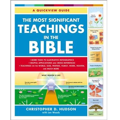 Zondervan The Most Significant Teachings in the Bible by Christopher D. Hudson - Publicité Zondervan The Most Significant Teachings in the Bible by Christopher D. Hudson - Publicité