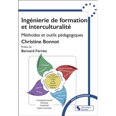 Chronique Sociale Ingénierie de formation et interculturalité - Publicité Chronique Sociale Ingénierie de formation et interculturalité - Publicité
