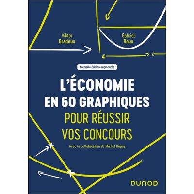L'économie en 60 graphiques pour réussir vos concours 2nde édition - Viktor Gradoux - Dunod - broché - Scolaire / Universitaire - Publicité L'économie en 60 graphiques pour réussir vos concours 2nde édition - Viktor Gradoux - Dunod - broché - Scolaire / Universitaire - Publicité
