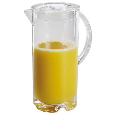 APS Carafe 2L - Durable, Transparente, Professionnelle - Publicité APS Carafe 2L - Durable, Transparente, Professionnelle - Publicité