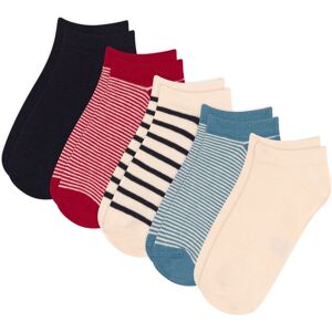 Petit Bateau Lot 5 Chaussettes Rayees Ecru