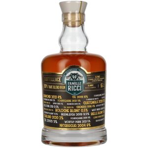 Famille Ricci Quintessence Rare Blend Rhum 2024 55% Vol. 0,7l - Publicité Famille Ricci Quintessence Rare Blend Rhum 2024 55% Vol. 0,7l - Publicité